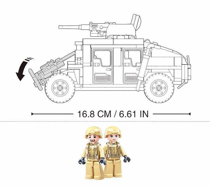 265PCS WW2 Military SWAT H1 As – Model Kit Armored Core recenzja i cena