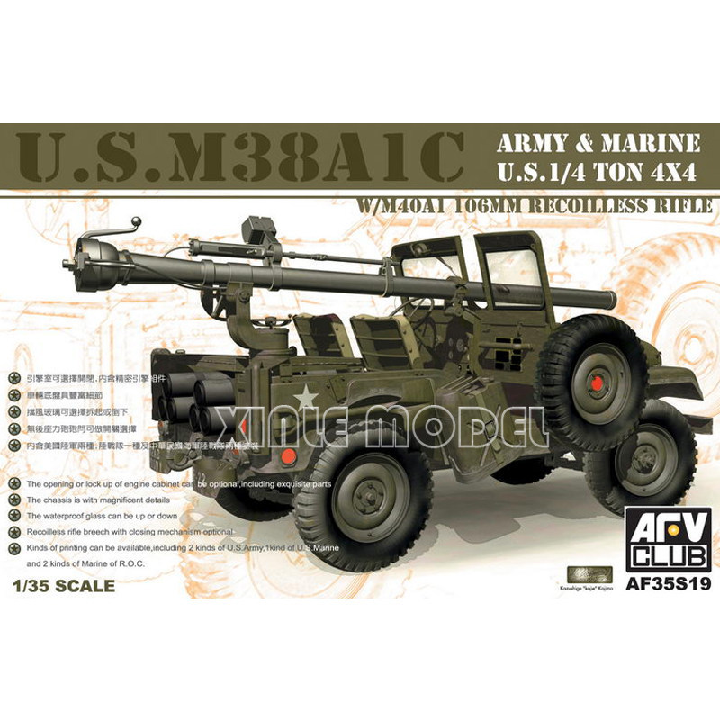 Zestaw plastikowy do składania – Model Kit Jeep recenzja i cena