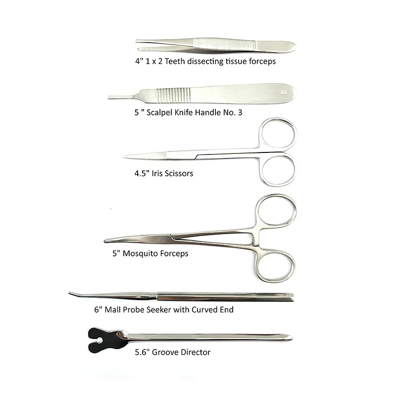 Medyczny zestaw do szycia z si – Model Kit Tweezers recenzja i cena