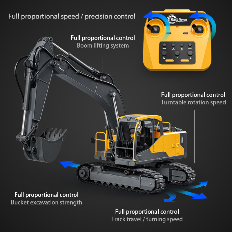 Double E E598 EC160E 1:16 E593 – Model Kit Excavator recenzja i cena