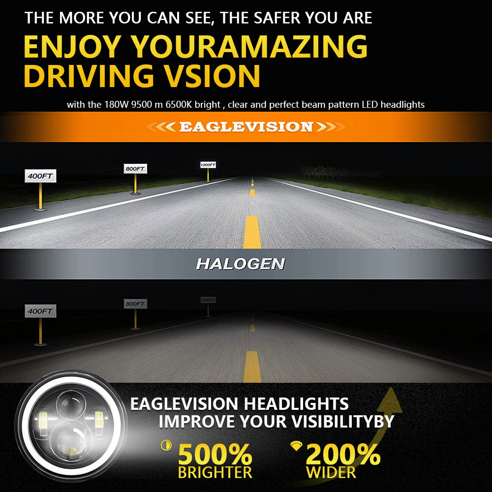 7-calowy reflektor Led okrągły – Model Kit Jeep recenzja i cena