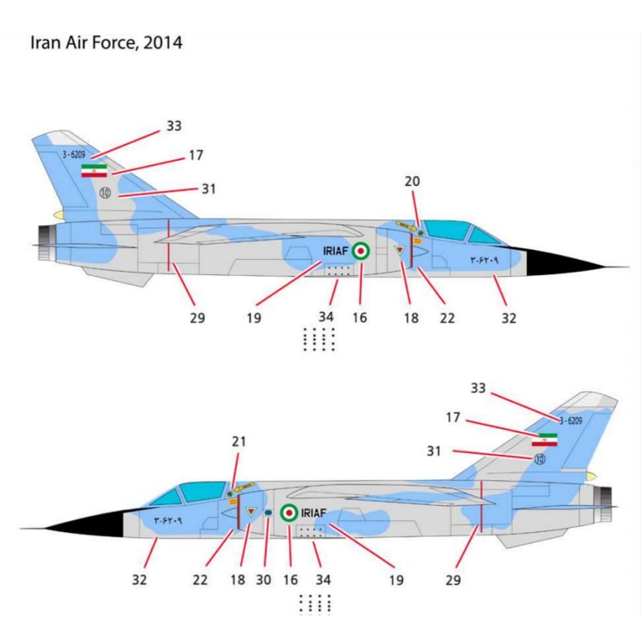 AC12665 ACADEMY 1/144 Zestaw d – Model Kit F1 recenzja i cena