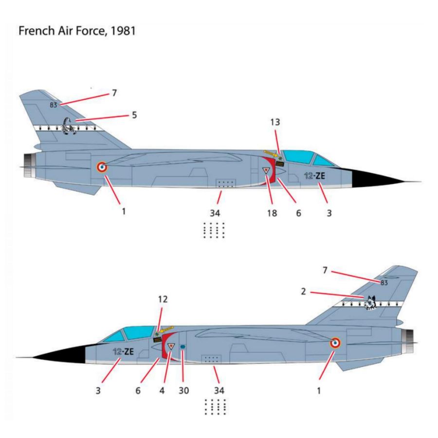AC12665 ACADEMY 1/144 Zestaw d – Model Kit F1 recenzja i cena