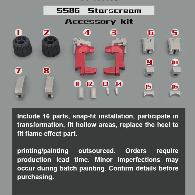 GUO Studio Transformacja SS86  – Model Kit Studio recenzja i cena