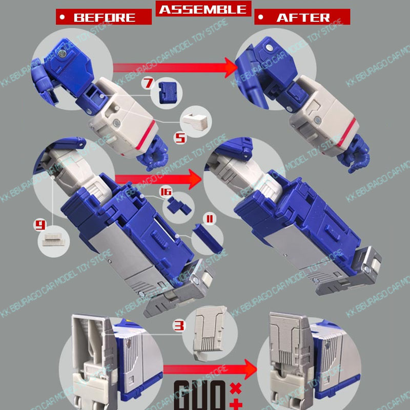GUO Studio Transformacja SS86  – Model Kit Studio recenzja i cena