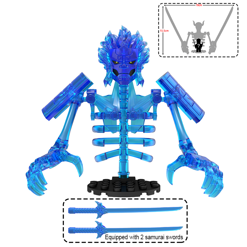 Zestaw klocków konstrukcyjnych – Model Kit Ninja recenzja i cena