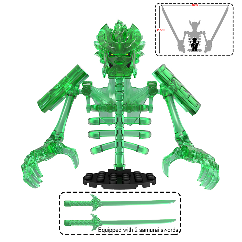 Zestaw klocków konstrukcyjnych – Model Kit Ninja recenzja i cena