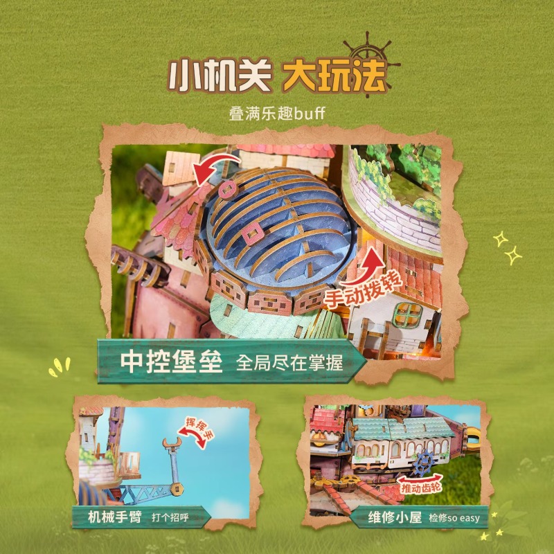 Oryginalny Model Podróżnego St – Model Kit Ixchel recenzja i cena