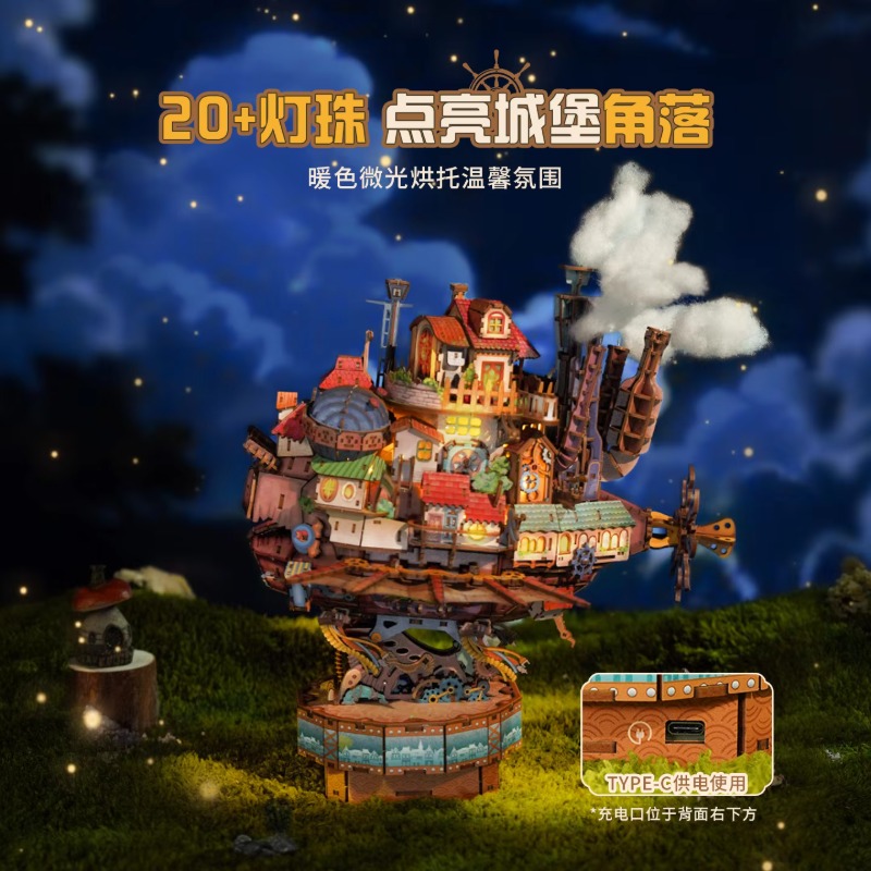 Oryginalny Model Podróżnego St – Model Kit Ixchel recenzja i cena
